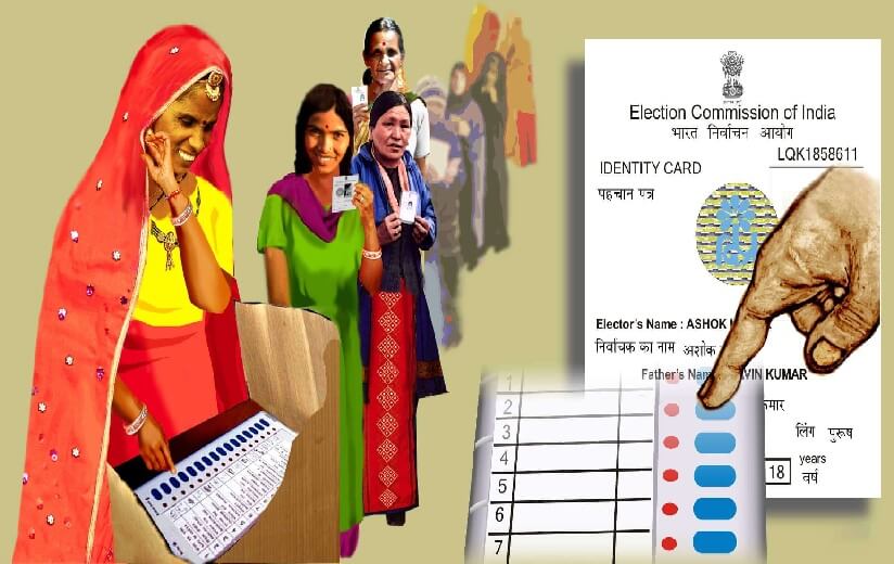 What is Nota What is Nota in Election 3 electoral system in india