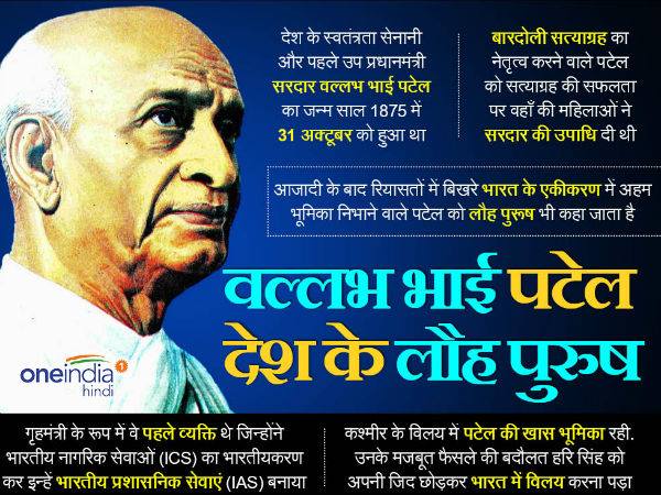 सरदार वल्लभ भाई पटेल Sardar Vallabh Bhai Patel 1 सरदार वल्लभ भाई पटेल Sardar Vallabh Bhai Patel