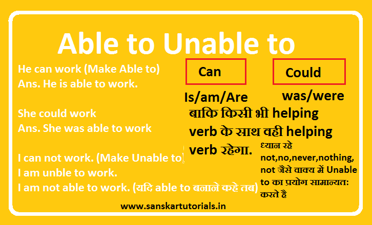 Able to Unable to English Grammar Hindi Me 3 Able to Unable to English Grammar Hindi Me
