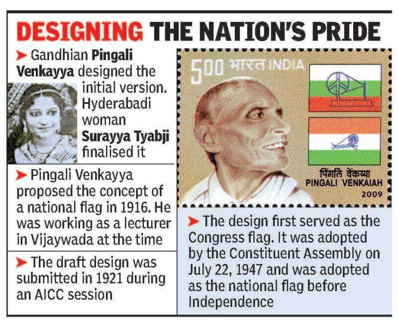 37 India National Symbols भारत के राष्ट्रीय चिन्ह 35 India National Symbols