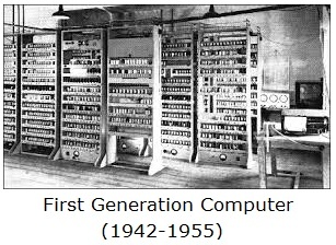 First Generation of Computer