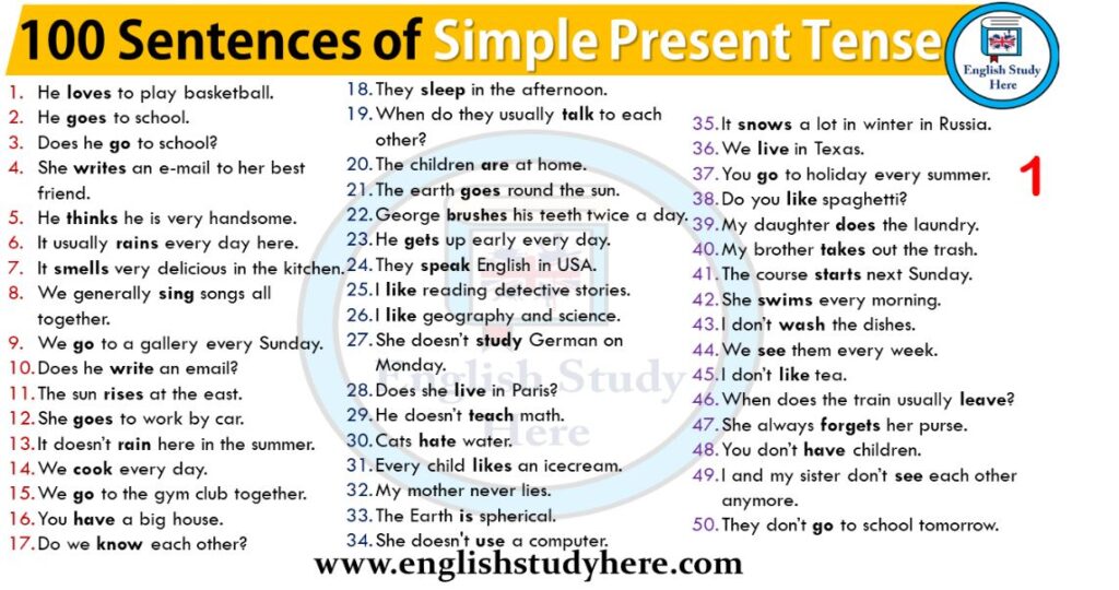 Present Tense in English Grammar In Hindi