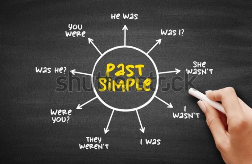 Past Tense in English Grammar in Hindi