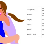 Phir Aur Kya Chahiye Lyrics in Hindi – Arijit Singh 3 Phir Aur Kya Chahiye Lyrics in Hindi – Arijit Singh