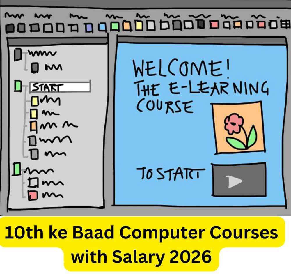 10th ke Baad Computer Courses with Salary 2026 1 10th ke Baad Computer Courses with Salary 2026