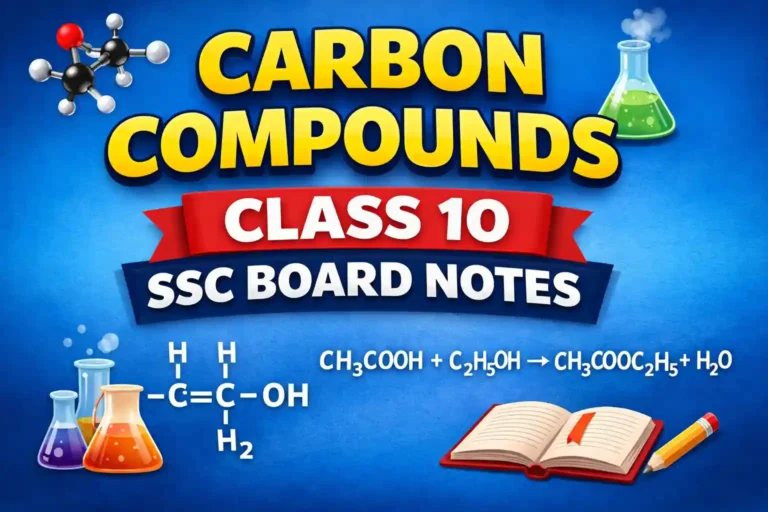 Carbon compounds class 10 ssc board notes