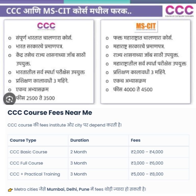 CCC Course Benefits for Government Jobs 2026