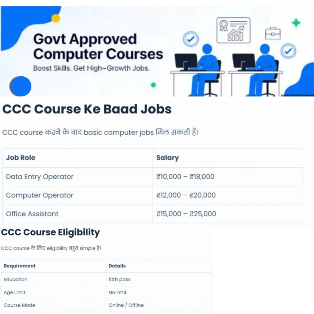 CCC Course Fees Near Me (2026 Updated) – Duration, Fees, Salary & Exam Details